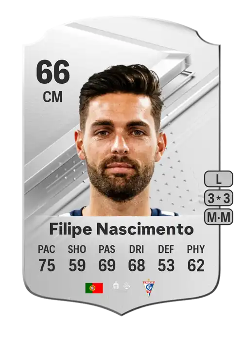 EA FC 24 Filipe Nascimento 66