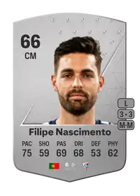 Filipe Nascimento Common 66 Overall Rating