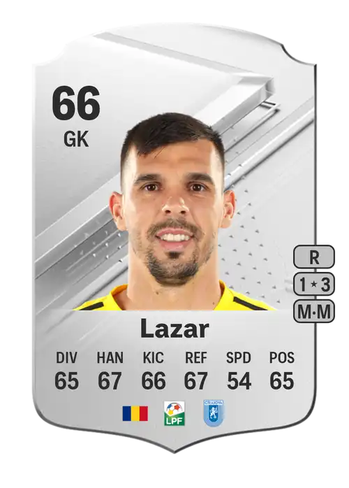 EA FC 24 David Lazar 66