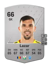 David Lazar Common 66 Overall Rating