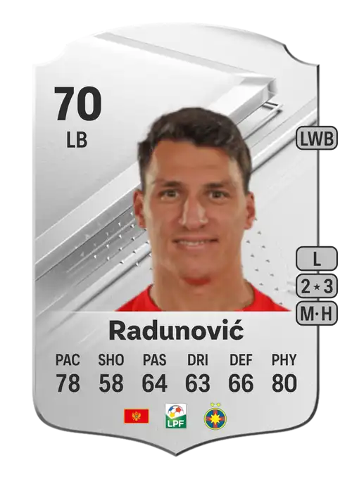 EA FC 24 Risto Radunović 70