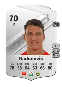 Risto Radunović Rare 70 Overall Rating