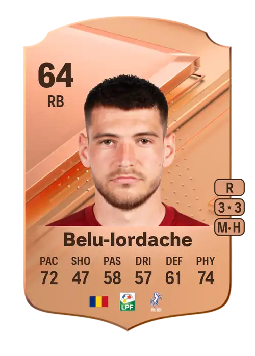 EA FC 24 Claudiu Belu-Iordache 64