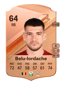 Claudiu Belu-Iordache Rare 64 Overall Rating