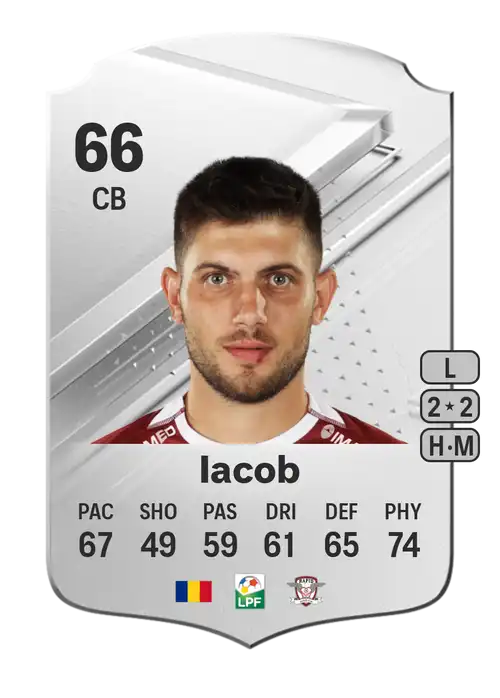 EA FC 24 Paul Iacob 66