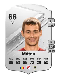 Alexandru Mățan Rare 66 Overall Rating