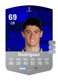 Facundo Rodríguez CONMEBOL Sudamericana 69 Overall Rating