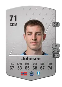 Lasse Berg Johnsen Common 71 Overall Rating