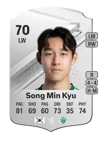 Song Min Kyu Rare 70 Overall Rating