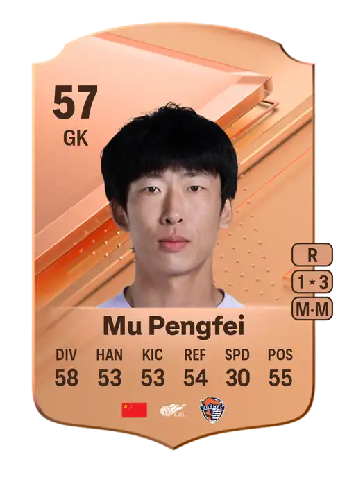 EA FC 24 Mu Pengfei 57