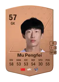 Mu Pengfei Common 57 Overall Rating