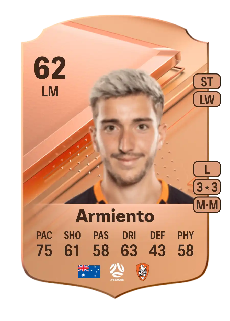 Carlo Armiento Rare 62 Overall Rating