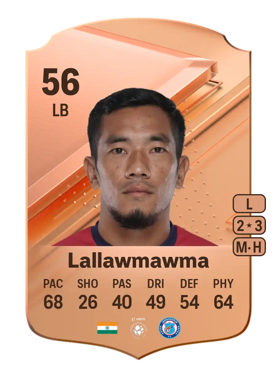 EA FC 24 Ricky Lallawmawma 56