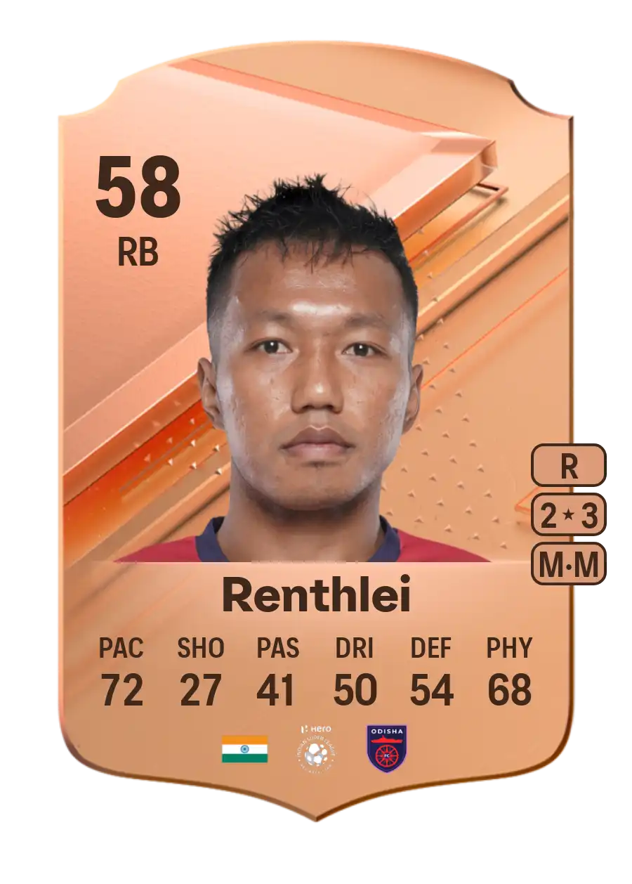 EA FC 24 Laldinliana Renthlei 58
