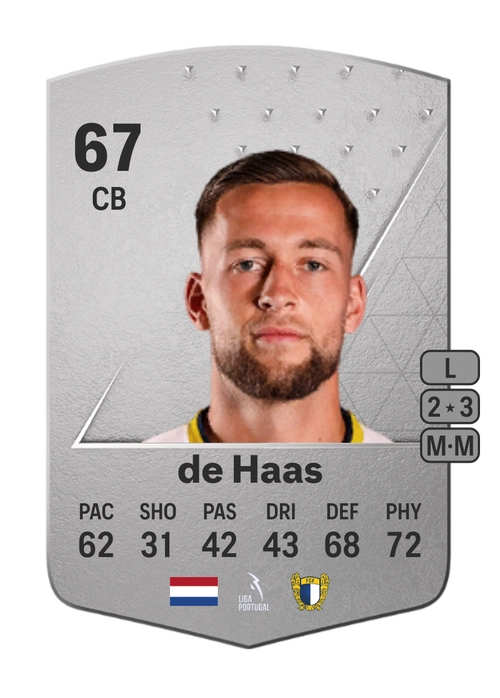 EA FC 24 Justin de Haas 67