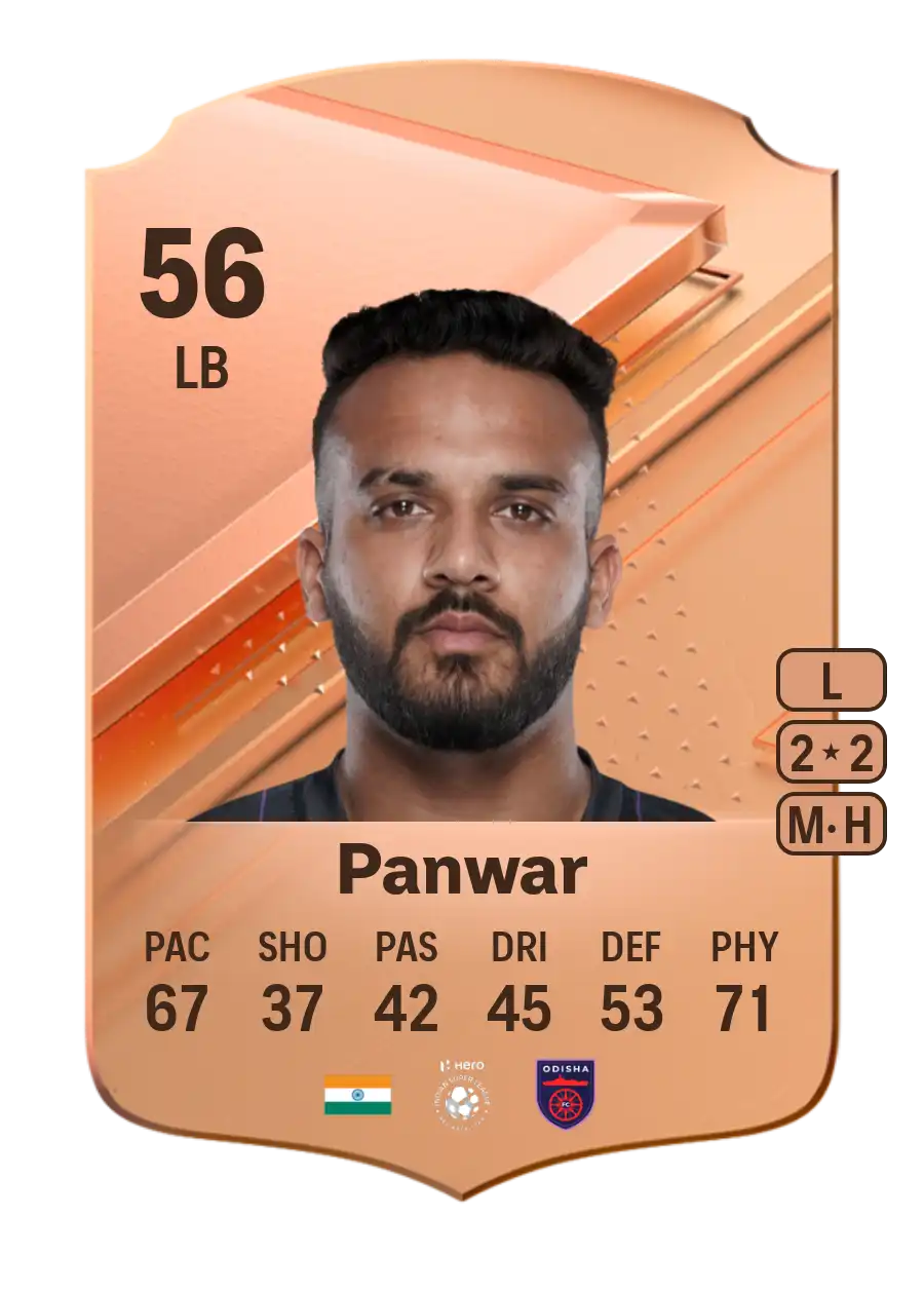 EA FC 24 Sahil Panwar 56