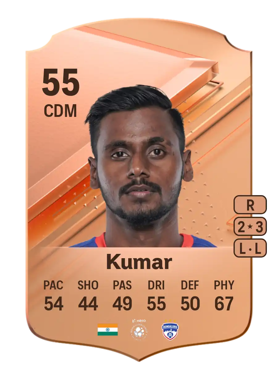 EA FC 24 Rohit Kumar 55