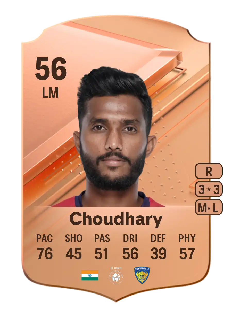 EA FC 24 Farukh Choudhary 56