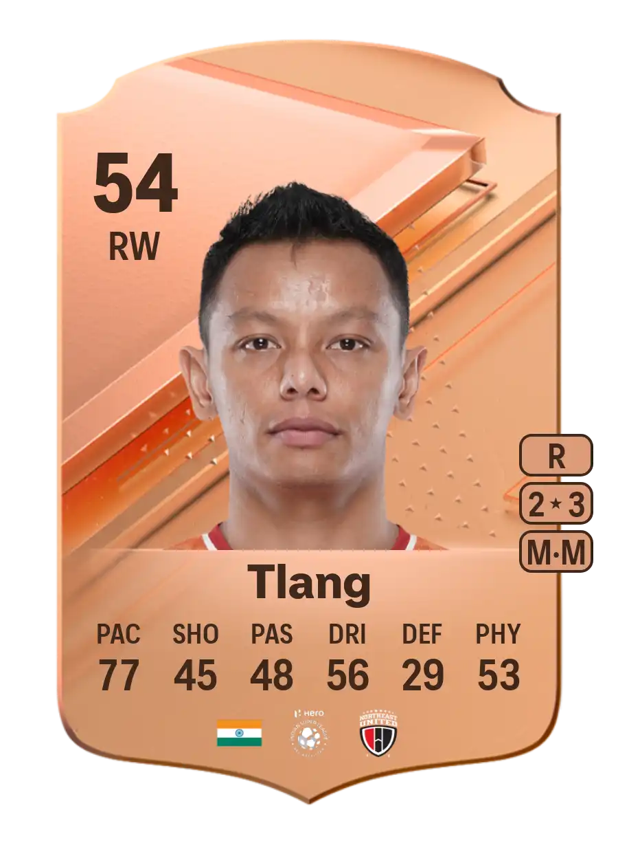 EA FC 24 Redeem Tlang 54