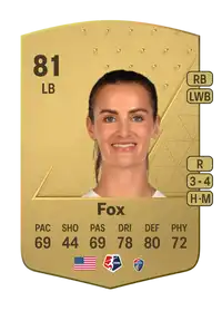 Emily Fox Common 81 Overall Rating