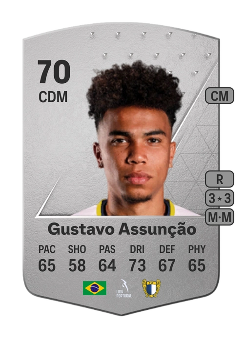 EA FC 24 Gustavo Assunção 70