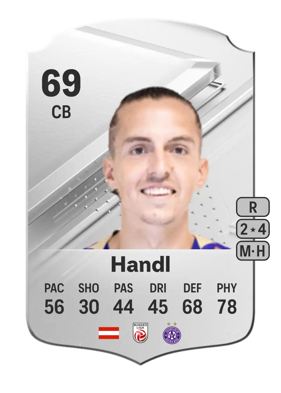 Johannes Handl Rare 69 Overall Rating
