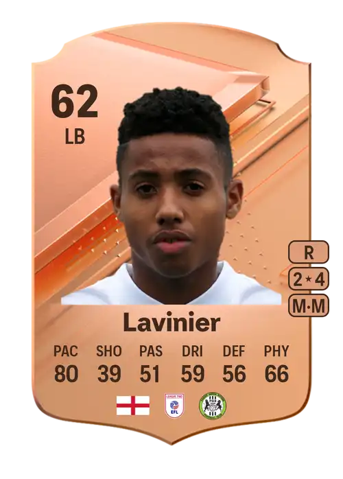 EA FC 24 Marcel Lavinier 62