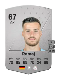 Diant Ramaj Common 67 Overall Rating