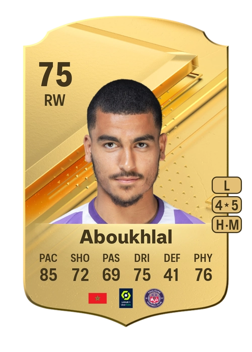 EA FC 24 Zakaria Aboukhlal 75