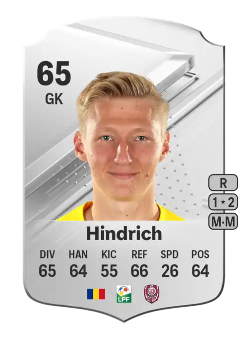 EA FC 24 Otto Hindrich 65