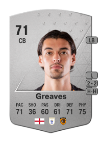 Jacob Greaves Common 71 Overall Rating