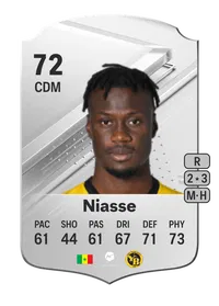 Cheikh Niasse Rare 72 Overall Rating