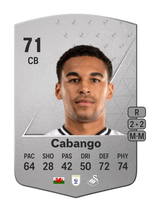 EA FC 24 Ben Cabango 71