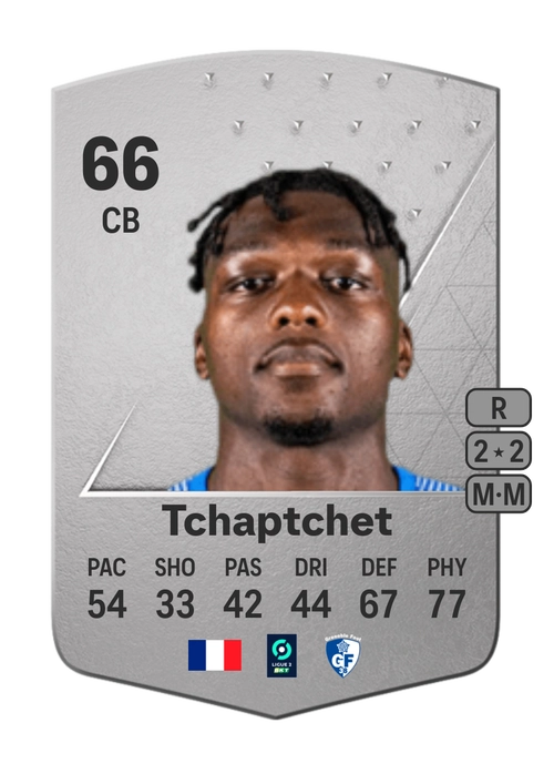 EA FC 24 Allan Tchaptchet 66