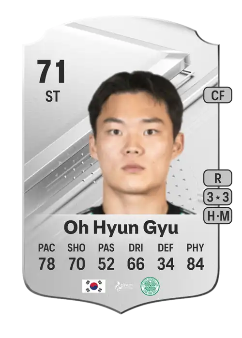 EA FC 24 Oh Hyun Gyu 71