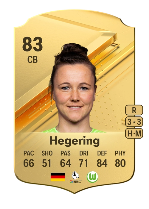 EA FC 24 Marina Hegering 83