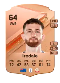 Jack Iredale Rare 64 Overall Rating