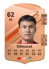 Mawlanyaz Dilmurat Rare 62 Overall Rating