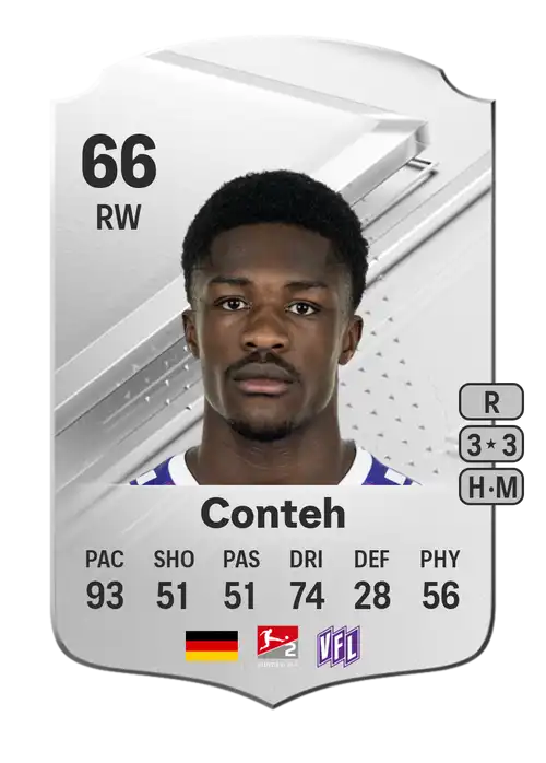 EA FC 24 Christian Conteh 66