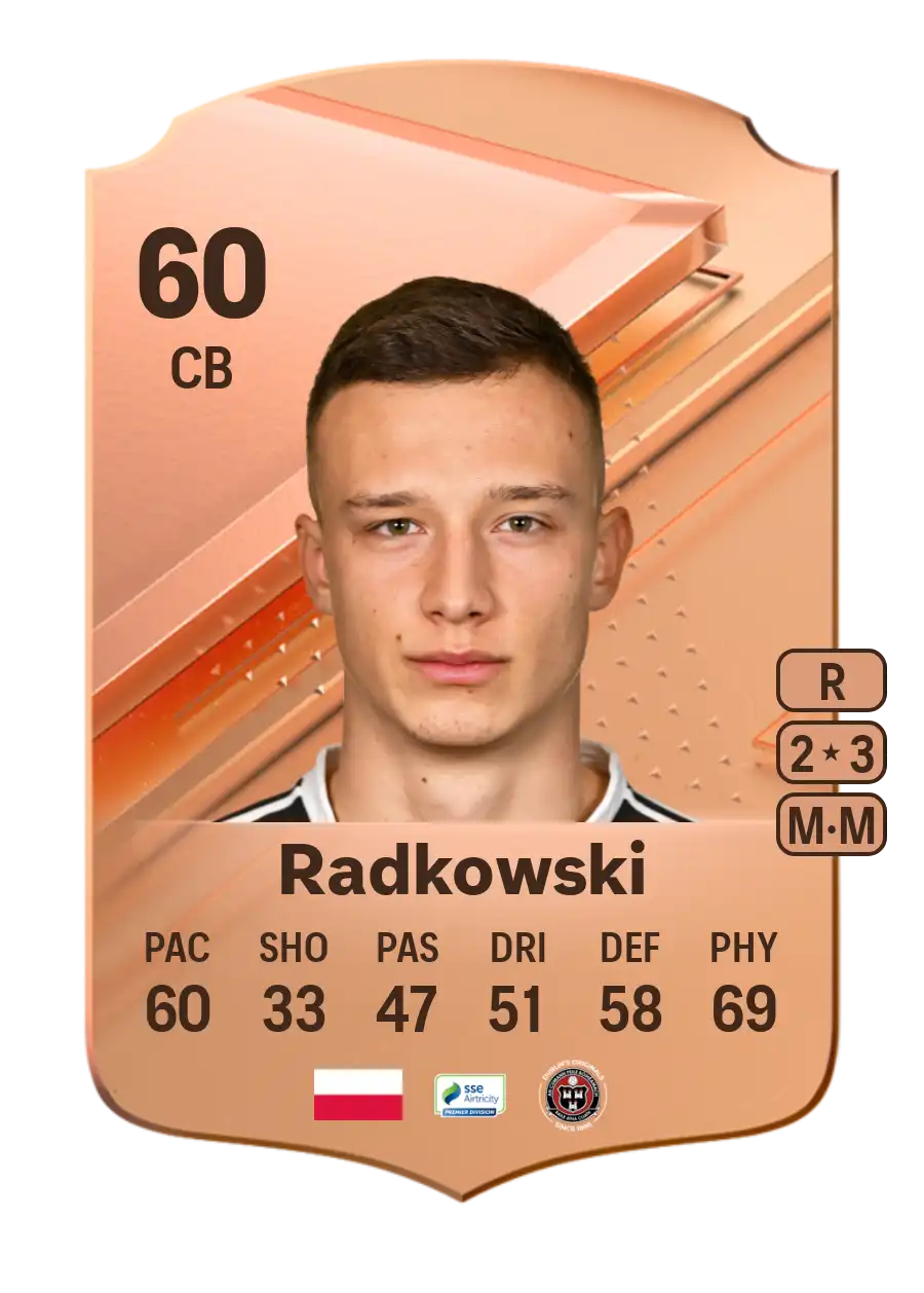 EA FC 24 Kacper Radkowski 60