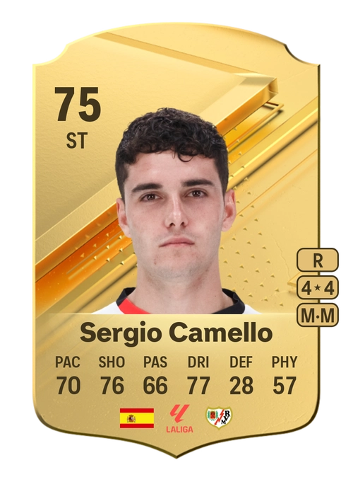 EA FC 24 Sergio Camello 75