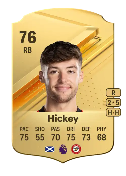 EA FC 24 Aaron Hickey 76