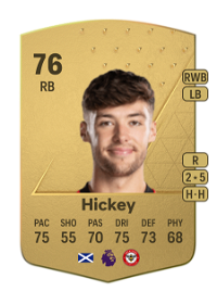 Aaron Hickey Common 76 Overall Rating