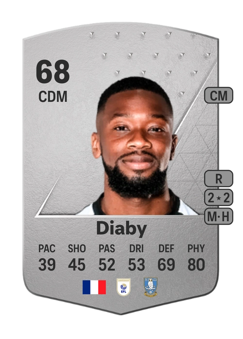 EA FC 24 Mohamed Diaby 68