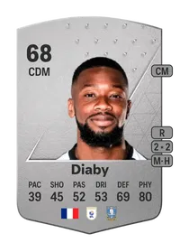 Mohamed Diaby Common 68 Overall Rating