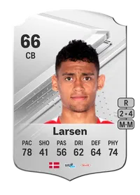 Japhet Sery Larsen Rare 66 Overall Rating