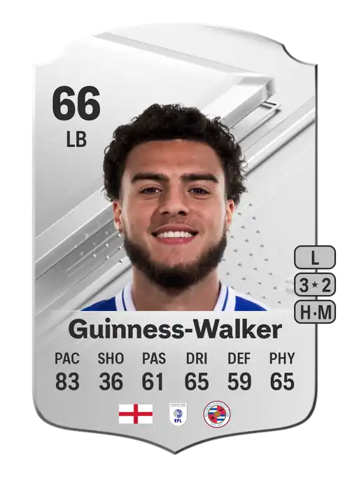 EA FC 24 Nesta Guinness-Walker 66