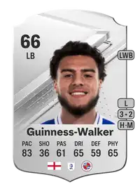 Nesta Guinness-Walker Rare 66 Overall Rating