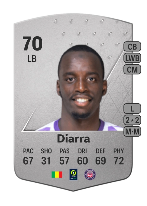 EA FC 24 Moussa Diarra 70