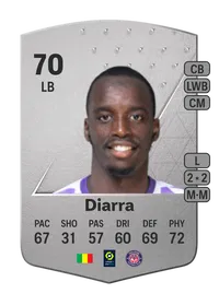 Moussa Diarra Common 70 Overall Rating